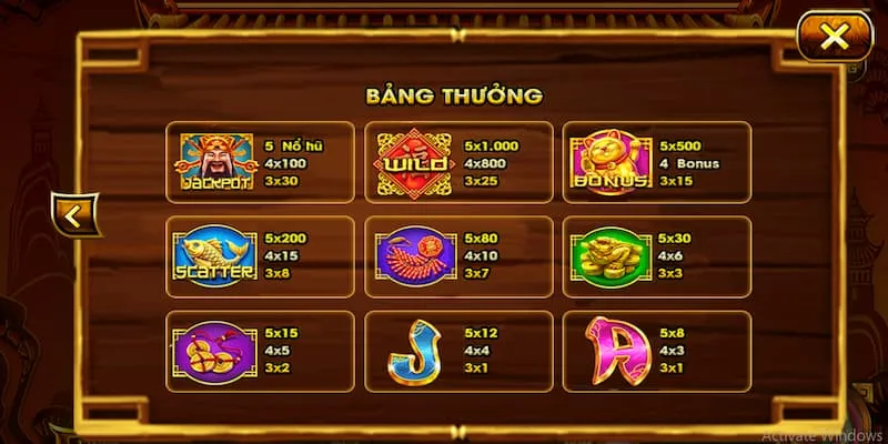 Nổ Hũ Thần Tài - Chinh Phục Giải Jackpot Lớn Nhất MB66 - Wincomet99